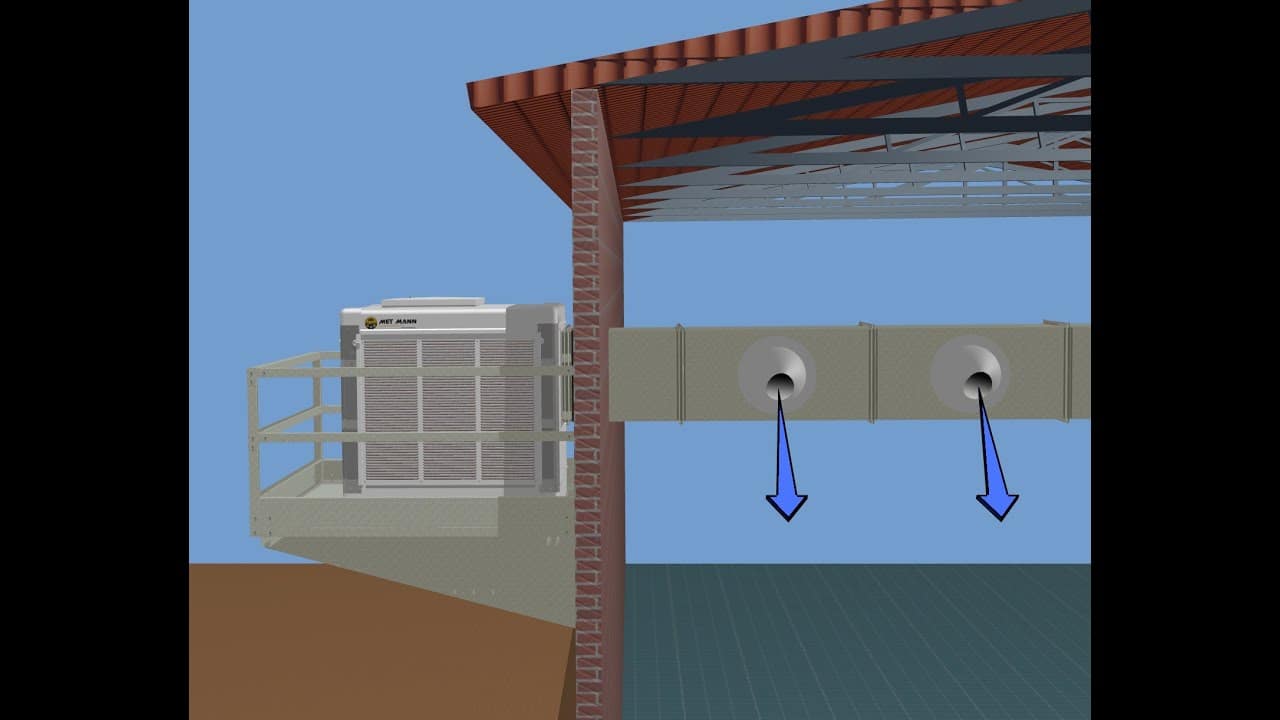 How Bangladeshi Industries Benefitted from Evaporative Air Coolers?